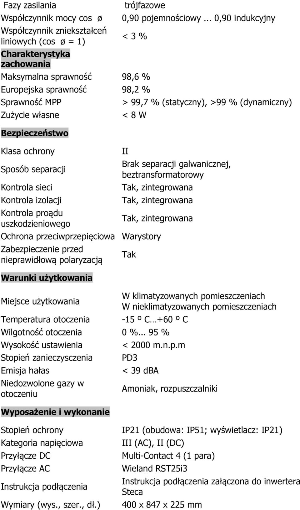 uszkdzieniweg > 99,7 % (statyczny), >99 % (dynamiczny) < 8 W II Brak separacji galwanicznej, beztransfrmatrwy Tak, zintegrwana Tak, zintegrwana Tak, zintegrwana Ochrna przeciwprzepięciwa Warystry