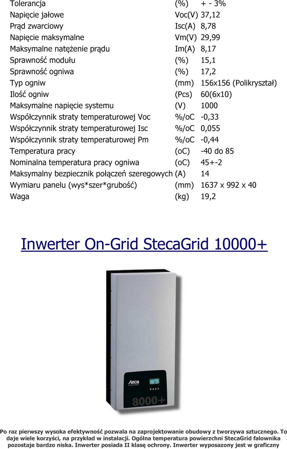 Współczynnik straty temperaturwej Pm %/C -0,44 Temperatura pracy (C) -40 d 85 Nminalna temperatura pracy gniwa (C) 45+-2 Maksymalny bezpiecznik płączeń szeregwych (A) 14 Wymiaru panelu