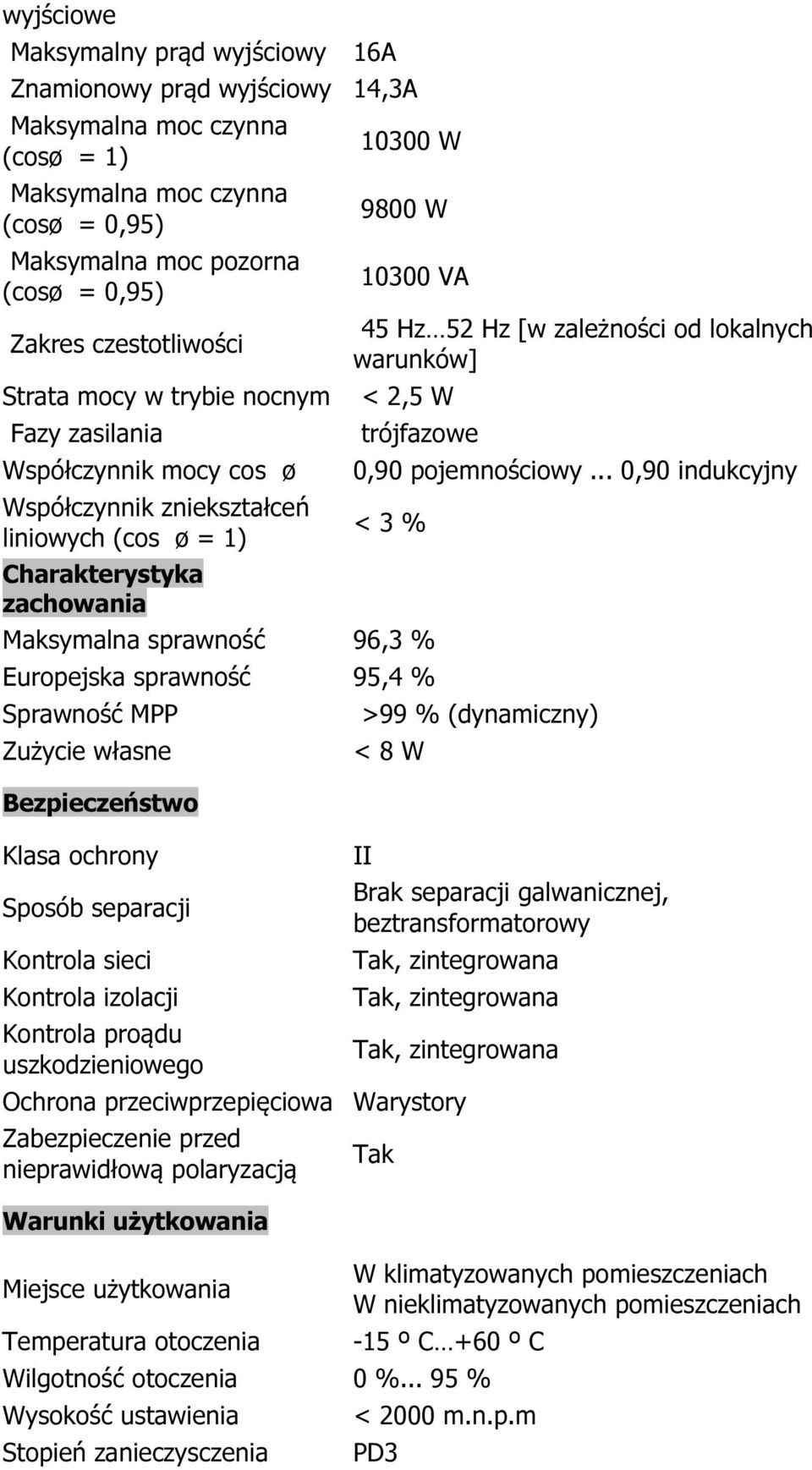 W trójfazwe 0,90 pjemnściwy.