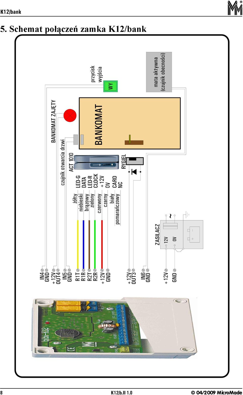 12V 0V ZASILACZ czarny biały pomarańczowy LED-G DATA LED-R CLOCK CARD NC ACT 1010 RYGIEL