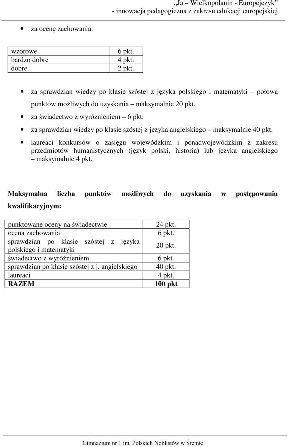 laureaci konkursów o zasięgu wojewódzkim i ponadwojewódzkim z zakresu przedmiotów humanistycznych (język polski, historia) lub języka angielskiego maksymalnie 4 pkt.