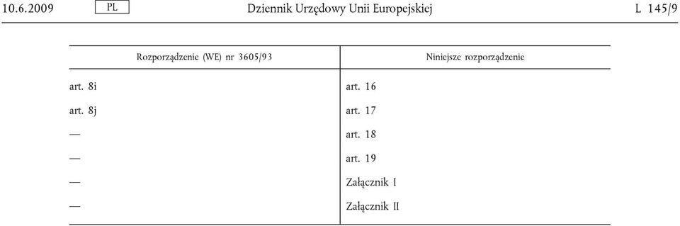 Niniejsze rozporządzenie art. 8i art. 16 art.