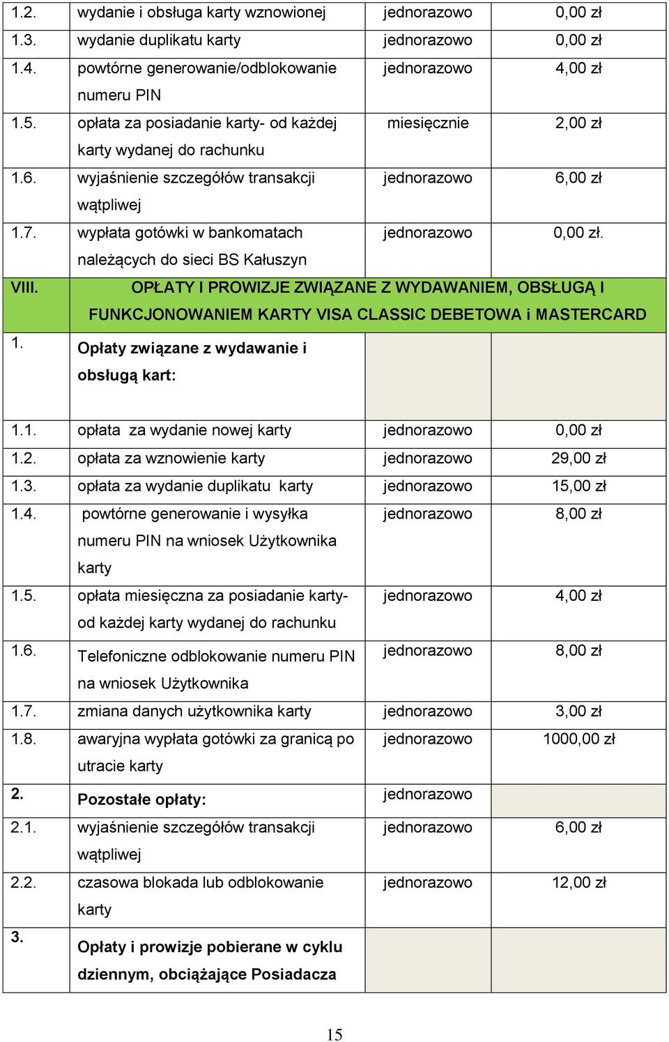 należących do sieci BS Kałuszyn VIII. OPŁATY I PROWIZJE ZWIĄZANE Z WYDAWANIEM, OBSŁUGĄ I FUNKCJONOWANIEM KARTY VISA CLASSIC DEBETOWA i MASTERCARD 1. Opłaty związane z wydawanie i obsługą kart: 1.1. opłata za wydanie nowej karty 0,00 zł 1.