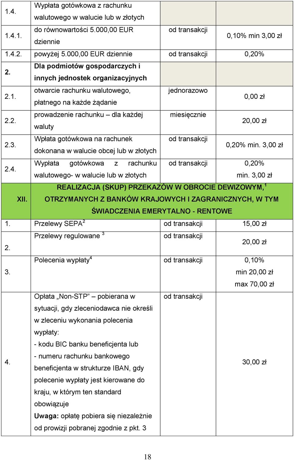 gotówkowa na rachunek dokonana w walucie obcej lub w złotych 0,20% min. 3,00 zł Wypłata gotówkowa z rachunku 0,20% walutowego- w walucie lub w złotych min.