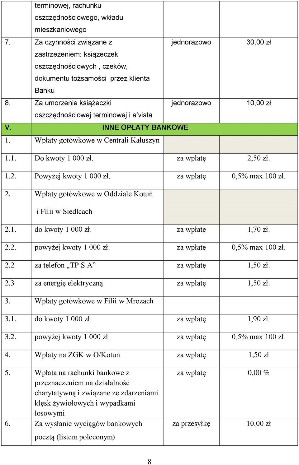 50 zł. 1.2. Powyżej kwoty 1 000 zł. za wpłatę 0,5% max 100 zł. 2. Wpłaty gotówkowe w Oddziale Kotuń i Filii w Siedlcach 2.1. do kwoty 1 000 zł. za wpłatę 1,70 zł. 2.2. powyżej kwoty 1 000 zł.