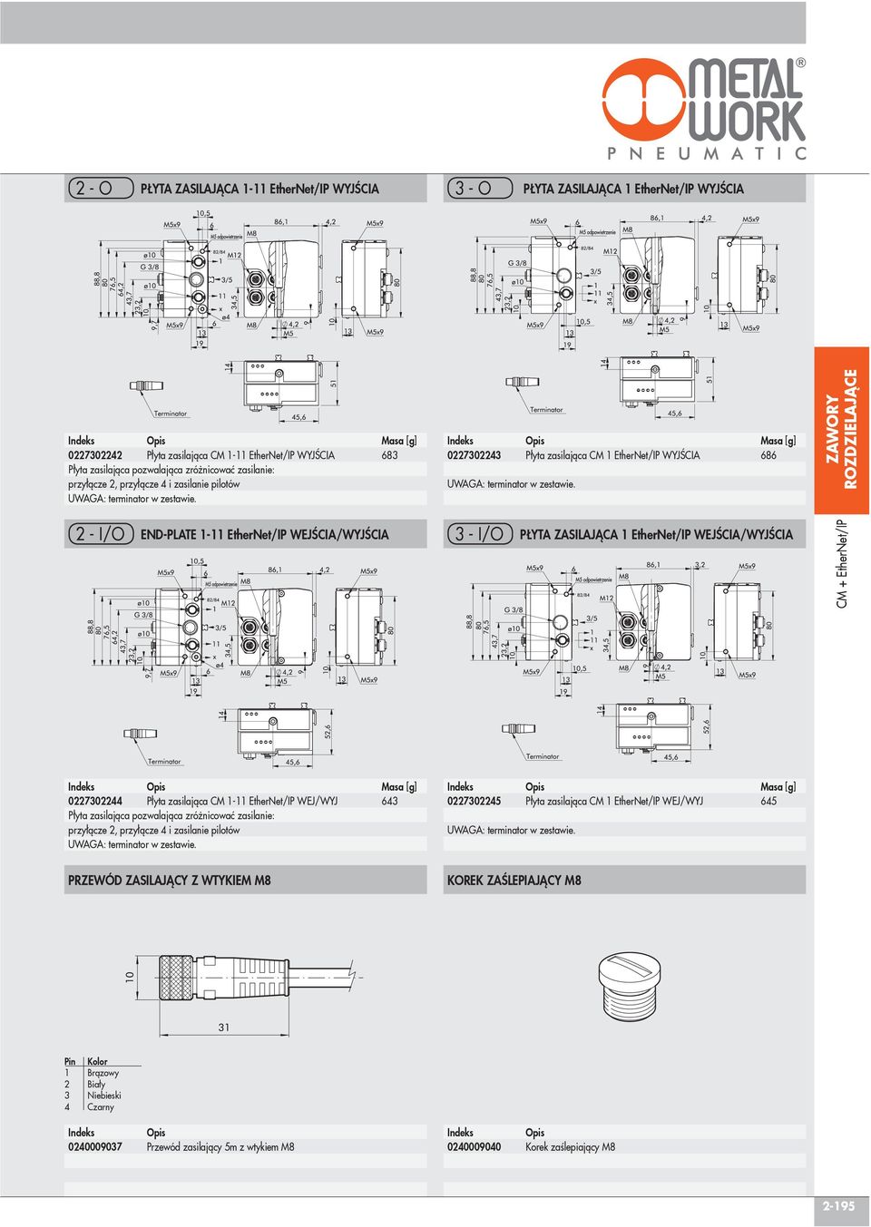 ZASILAJĄCA 1 EtherNet/IP WEJŚCIA/WYJŚCIA CM + EtherNet/IP Masa [g] 0227302244 Płyta zasilająca CM 1-11 EtherNet/IP WEJ/WYJ 643 Płyta zasilająca pozwalająca zróżnicować zasilanie: przyłącze 2,