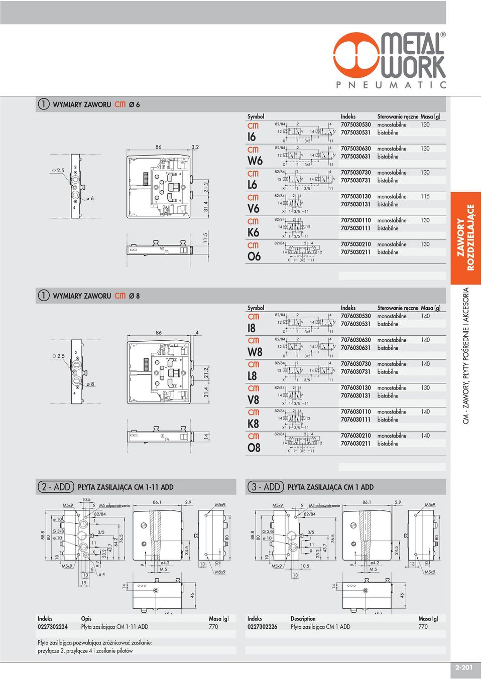 Symbol Sterowanie ręczne Masa [g] 7076030530 monostabilne 140 7076030531 bistabilne I8 W8 L8 V8 K8 O8 7076030630 monostabilne 140 7076030631 bistabilne 7076030730 monostabilne 140 7076030731