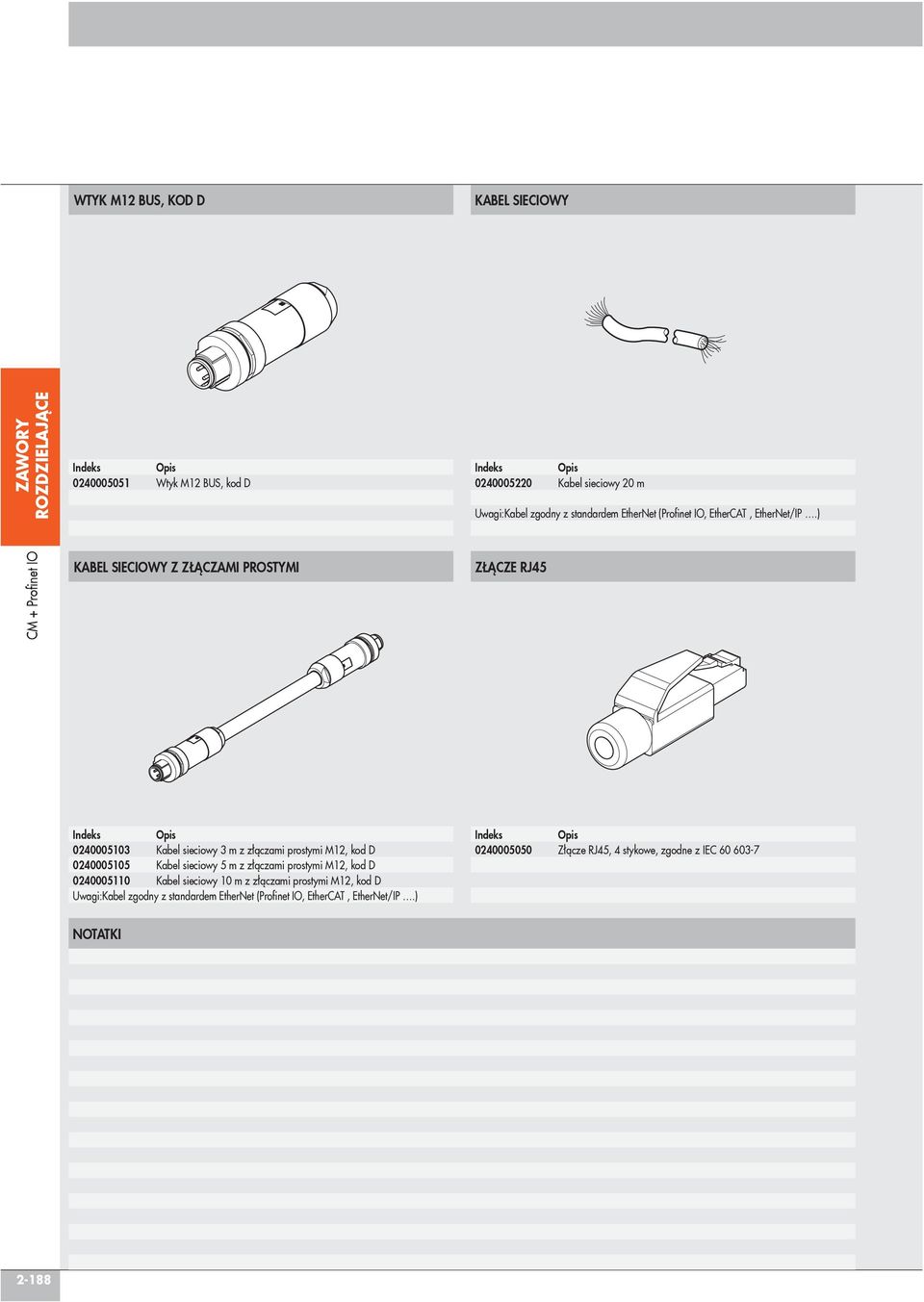 ) CM + Profinet IO KABEL SIECIOWY Z ZŁĄCZAMI PROSTYMI ZŁĄCZE RJ45 0240005103 Kabel sieciowy 3 m z złączami prostymi M12, kod D 0240005105 Kabel