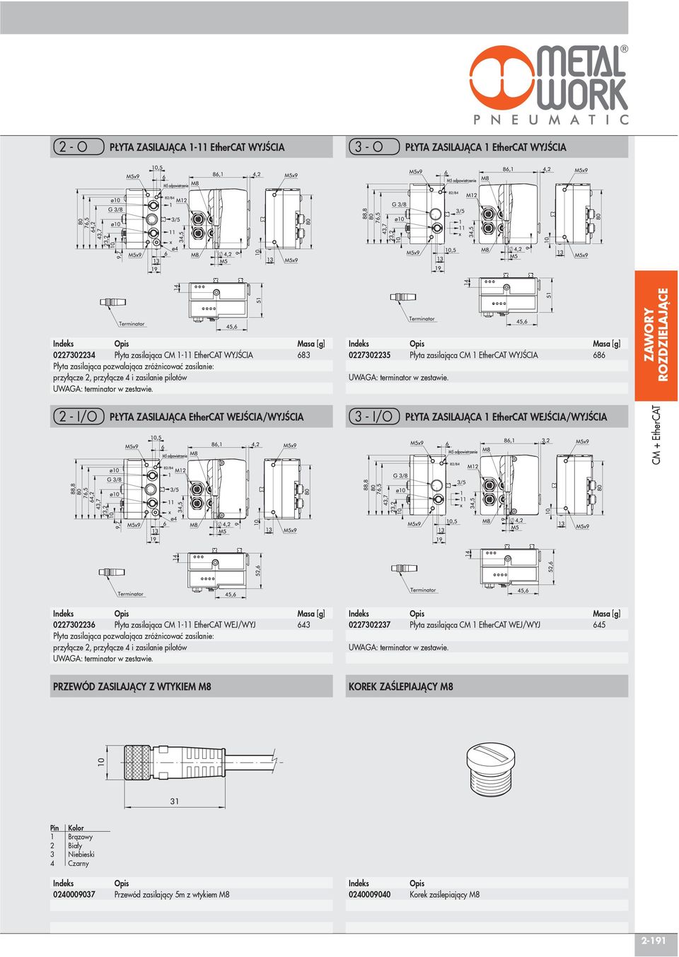 EtherCAT WEJŚCIA/WYJŚCIA CM + EtherCAT Masa [g] 0227302236 Płyta zasilająca CM 1-11 EtherCAT WEJ/WYJ 643 Płyta zasilająca pozwalająca zróżnicować zasilanie: przyłącze 2, przyłącze 4 i zasilanie