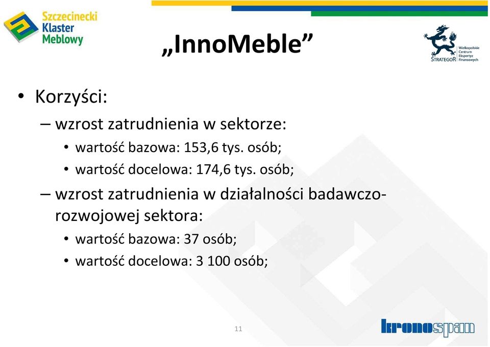 osób; wzrost zatrudnienia w działalności badawczorozwojowej