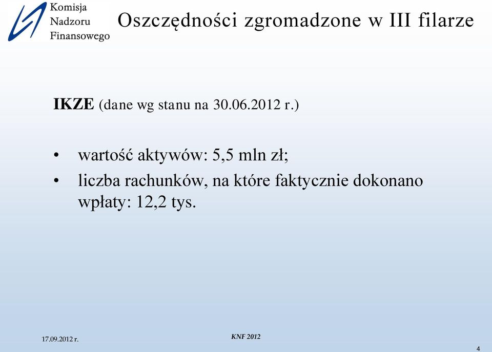 ) wartość aktywów: 5,5 mln zł; liczba