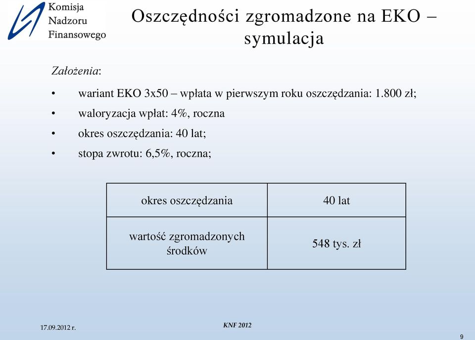 800 zł; waloryzacja wpłat: 4%, roczna okres oszczędzania: 40 lat;