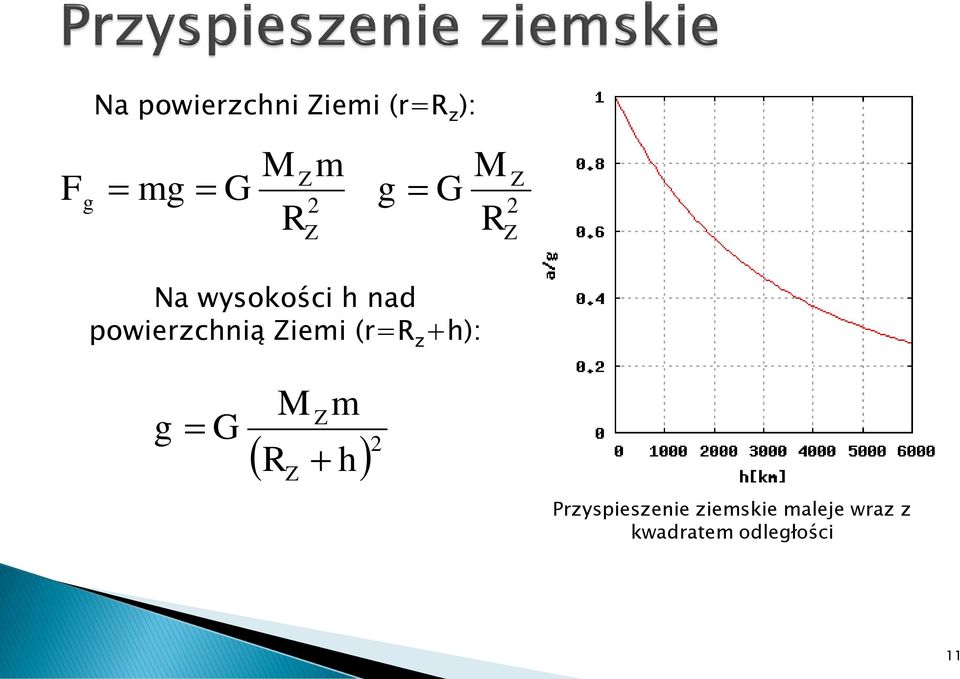 (=R z +h): g G M m R h Pzyspeszene