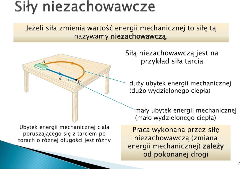 bytek eneg mechancznej cała pouszającego sę z tacem po toach o óżnej długośc jest óżny mały ubytek