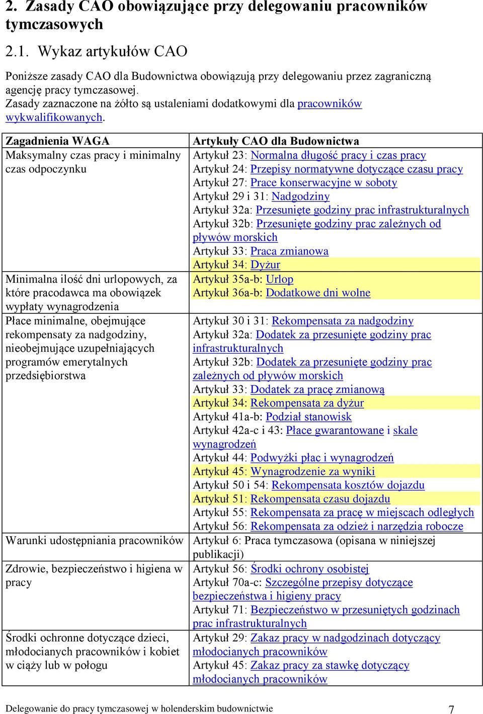 Zasady zaznaczone na żółto są ustaleniami dodatkowymi dla pracowników wykwalifikowanych.
