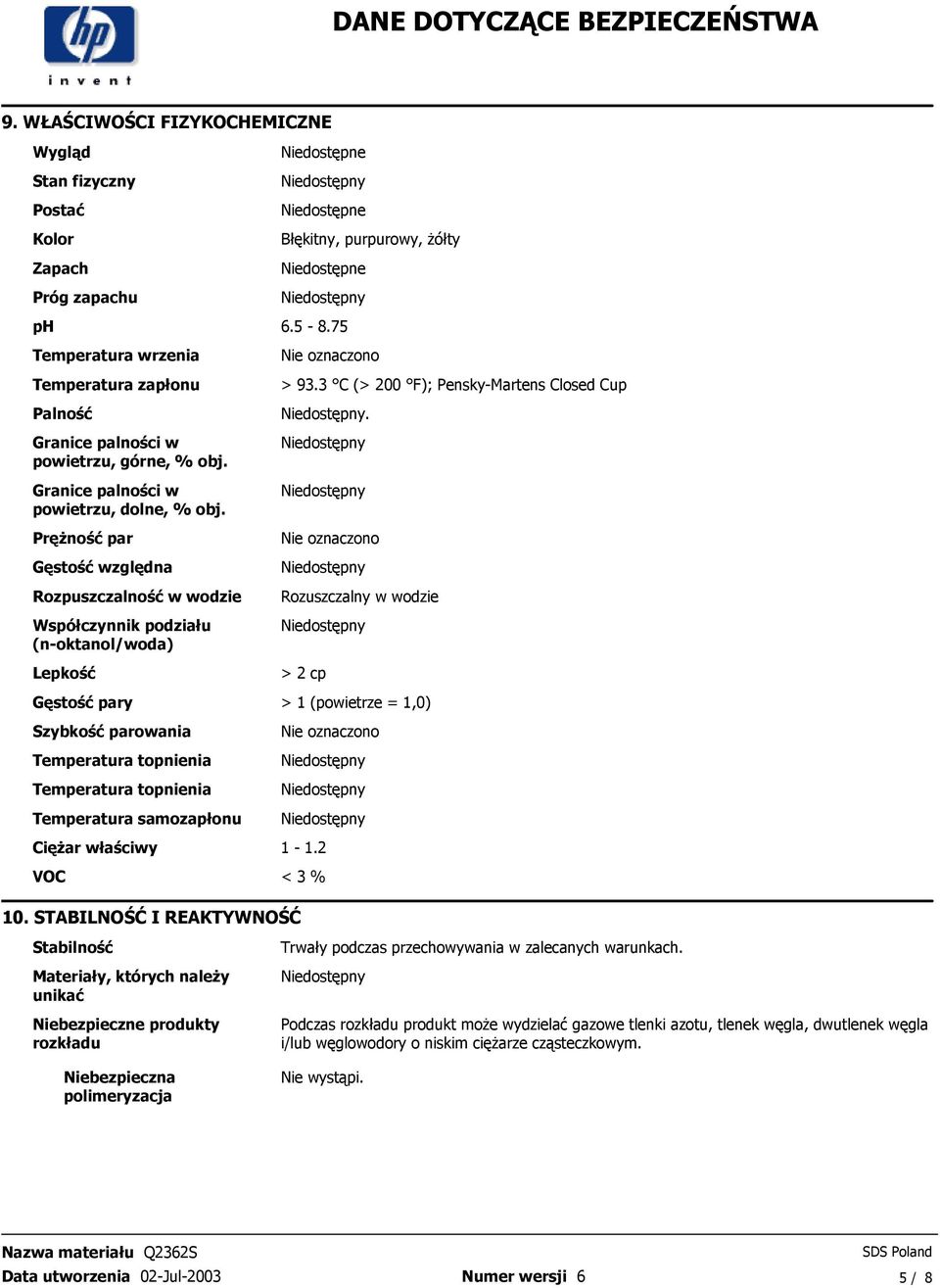 oznaczono > 933 C (> 200 F); Pensky-Martens Closed Cup Nie oznaczono Rozuszczalny w wodzie > 2 cp Gęstość pary > 1 (powietrze = 1,0) Szybkość parowania Temperatura topnienia Temperatura topnienia