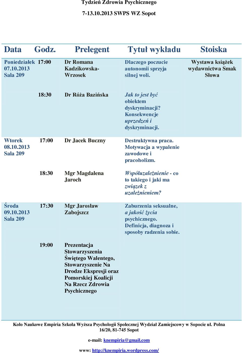2013 Sala 209 Dr Jacek Buczny Destruktywna praca. Motywacja a wypalenie zawodowe i pracoholizm. 18:30 Mgr Magdalena Jaroch Współuzależnienie - co to takiego i jaki ma związek z uzależnieniem?
