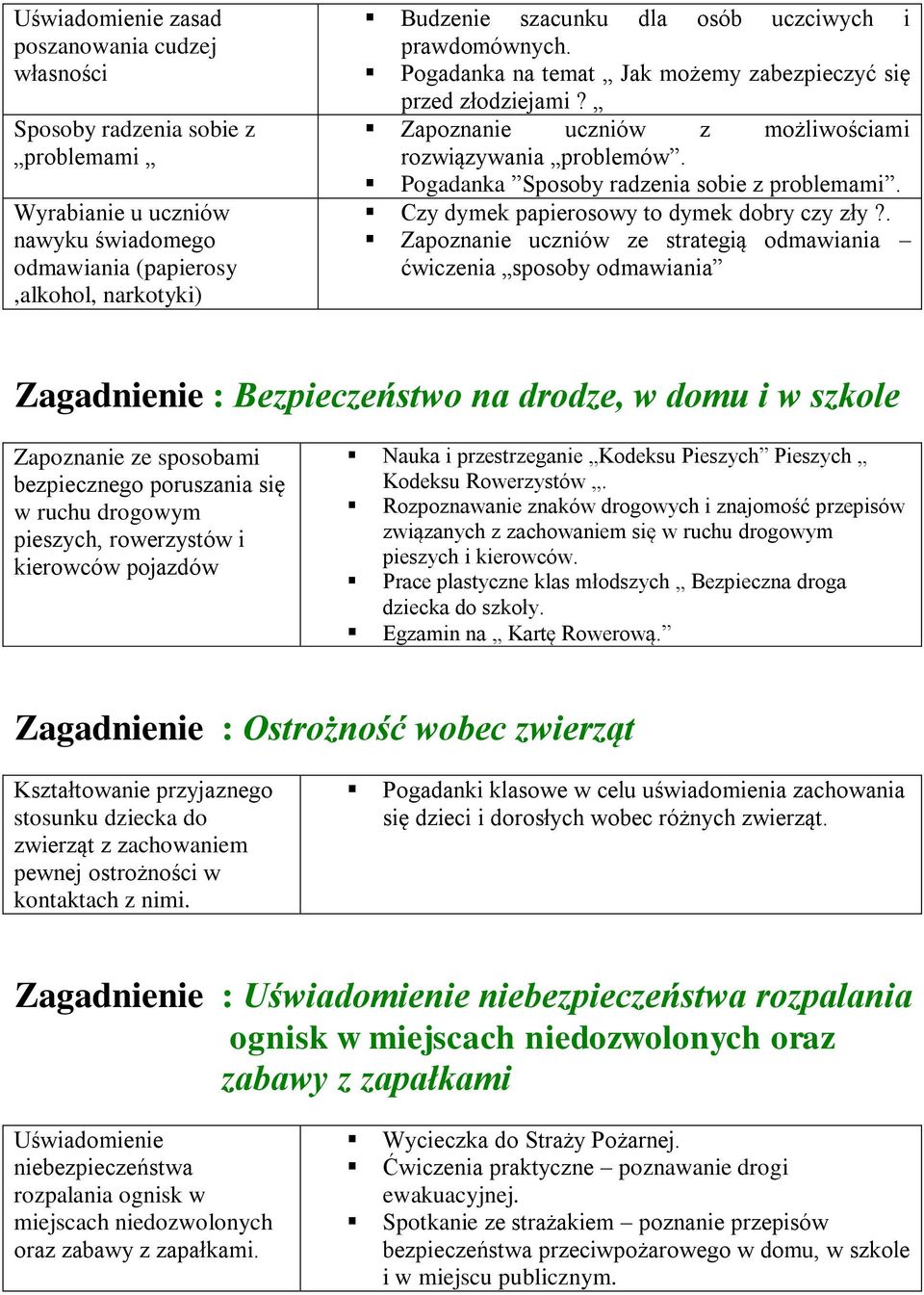 Czy dymek papierosowy to dymek dobry czy zły?