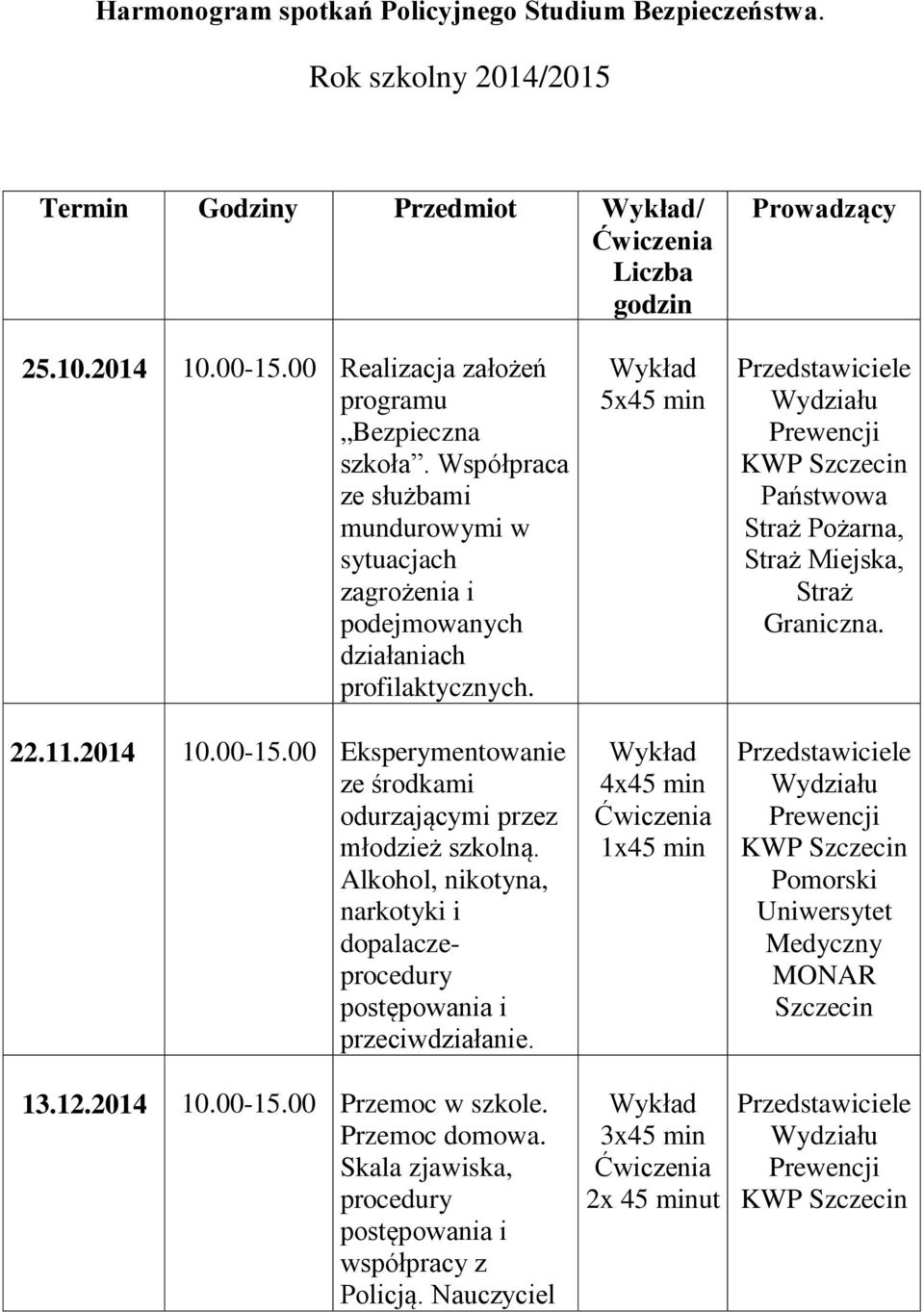 00 Eksperymentowanie ze środkami odurzającymi przez młodzież szkolną. Alkohol, nikotyna, narkotyki i dopalaczeprocedury postępowania i przeciwdziałanie. 13.12.2014 10.00-15.00 Przemoc w szkole.