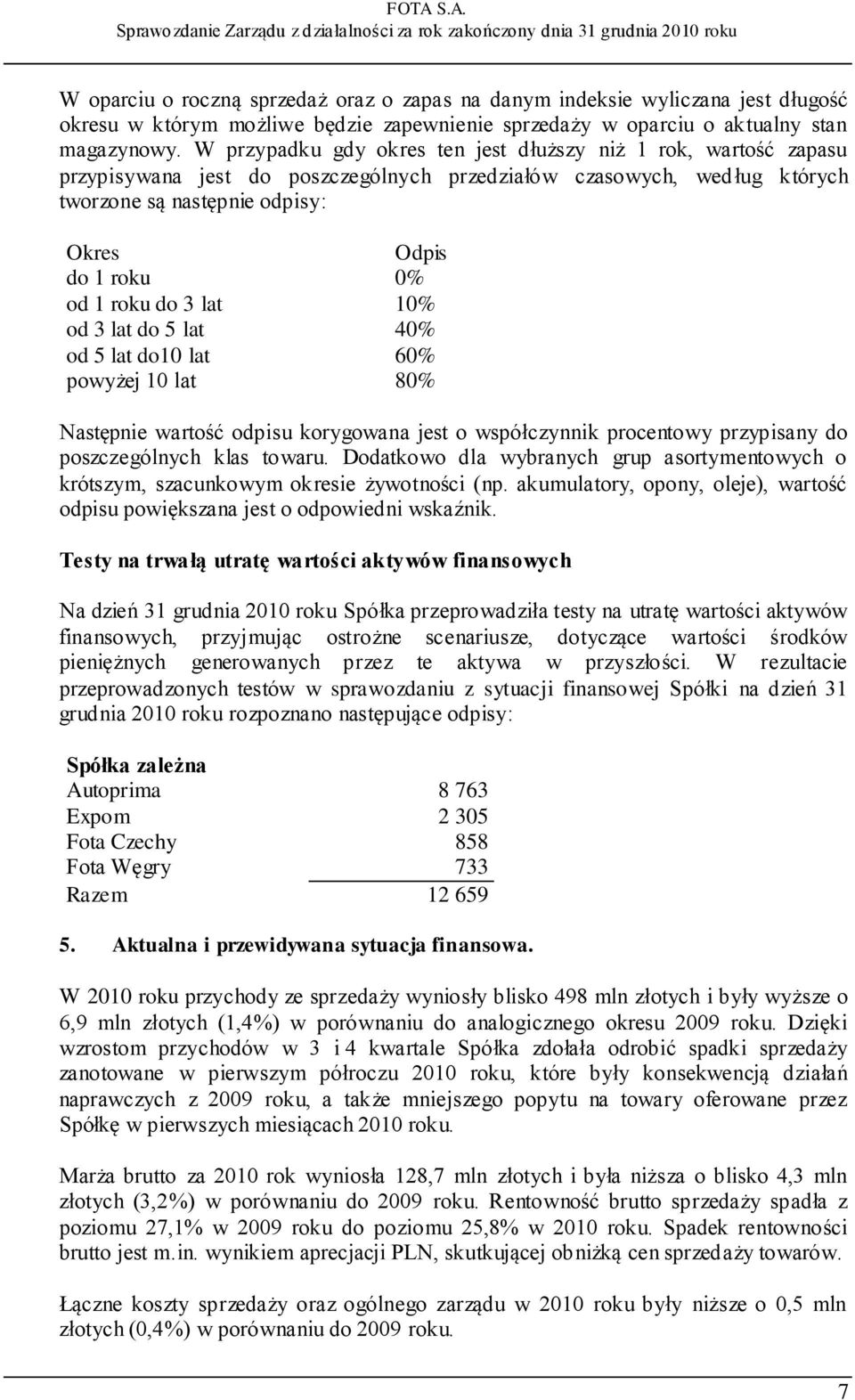 roku do 3 lat 10% od 3 lat do 5 lat 40% od 5 lat do10 lat 60% powyżej 10 lat 80% Następnie wartość odpisu korygowana jest o współczynnik procentowy przypisany do poszczególnych klas towaru.