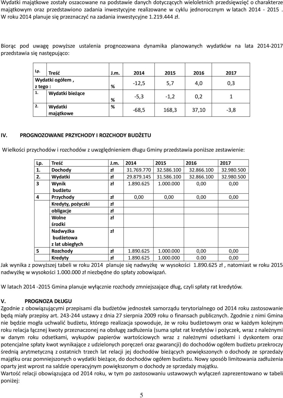 Biorąc pod uwagę powyższe ustalenia prognozowana dynamika planowanych wydatków na lata 2014-2017 przedstawia się następująco: Lp. Treść J.m. Wydatki ogółem, z tego : % -12,5 5,7 4,0 0,3 1.