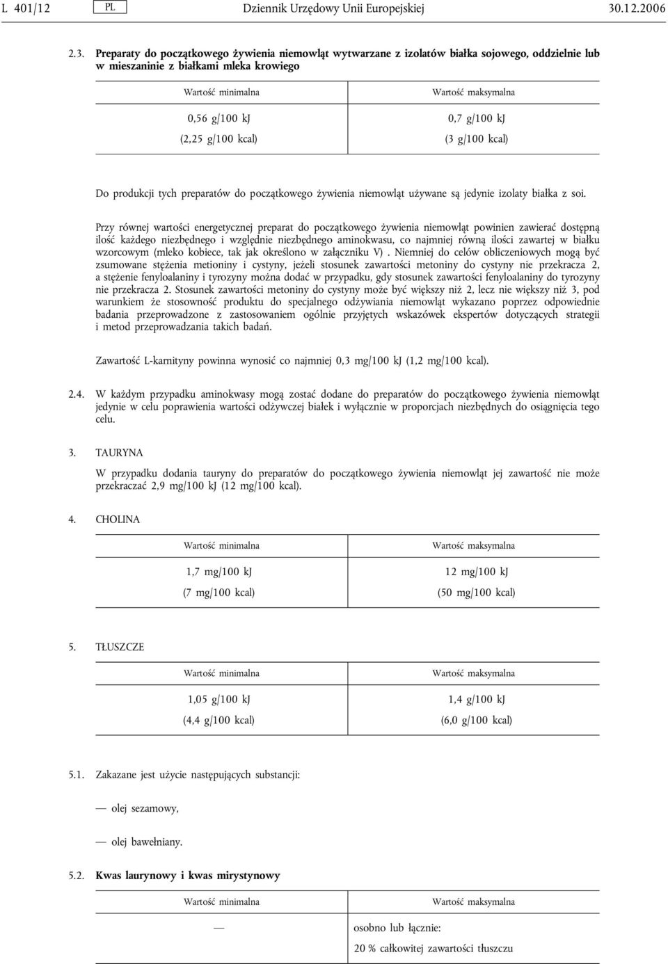 Preparaty do początkowego żywienia niemowląt wytwarzane z izolatów białka sojowego, oddzielnie lub w mieszaninie z białkami mleka krowiego maksymalna 0,56 g/100 kj 0,7 g/100 kj (2,25 g/100 kcal) (3