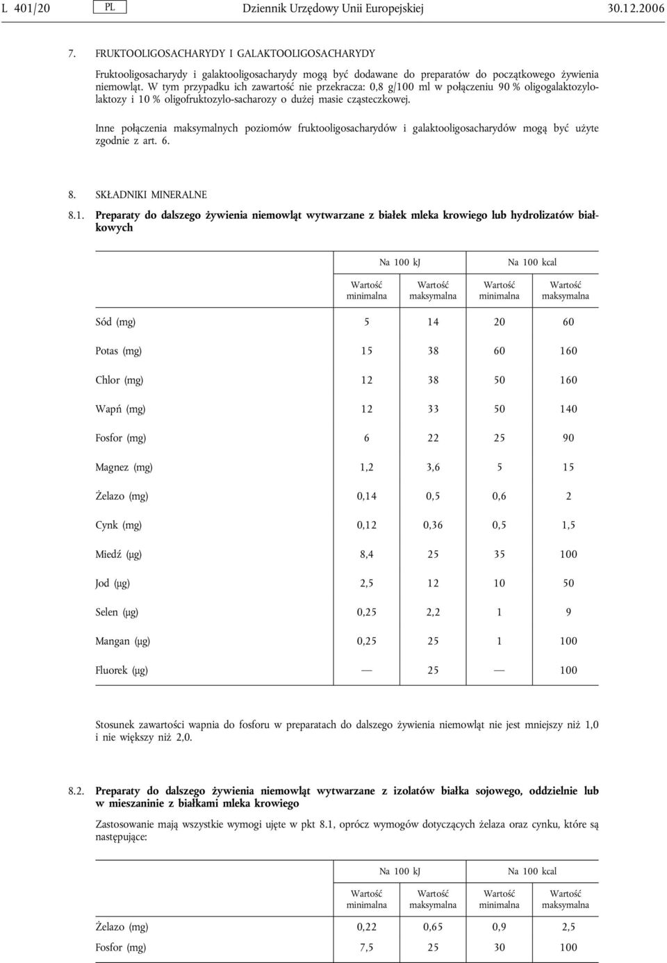 W tym przypadku ich zawartość nie przekracza: 0,8 g/100 ml w połączeniu 90 % oligogalaktozylolaktozy i 10 % oligofruktozylo-sacharozy o dużej masie cząsteczkowej.