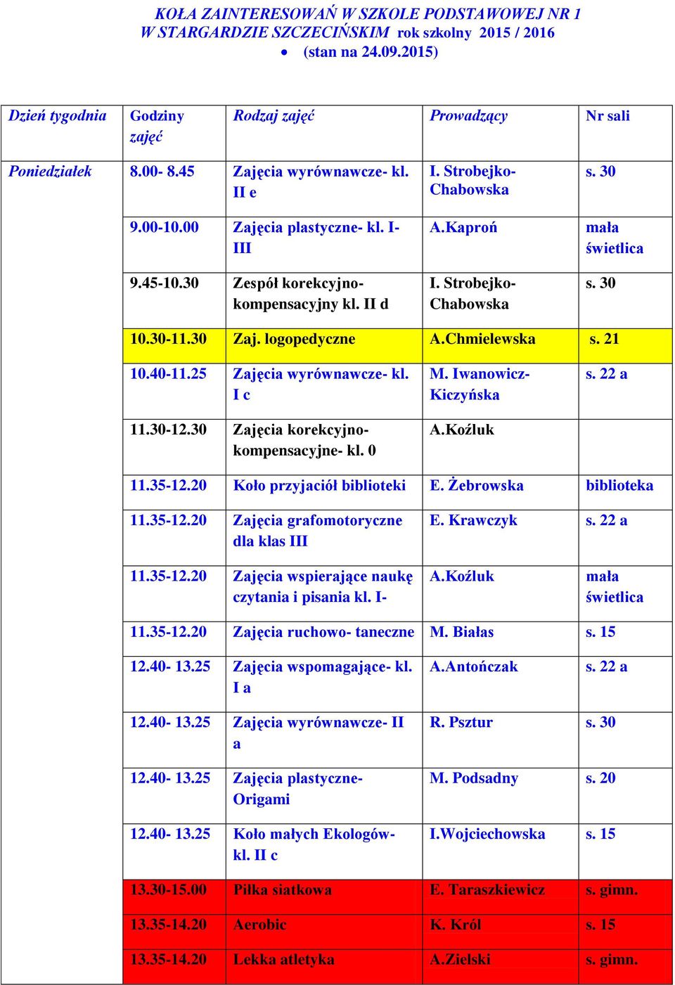 30 10.30-11.30 Zaj. logopedyczne A.Chmielewska s. 21 I c 11.30-12.30 Zajęcia korekcyjnokompensacyjne- kl. 0 M. Iwanowicz- Kiczyńska 11.35-12.20 Koło przyjaciół biblioteki E. Żebrowska biblioteka 11.