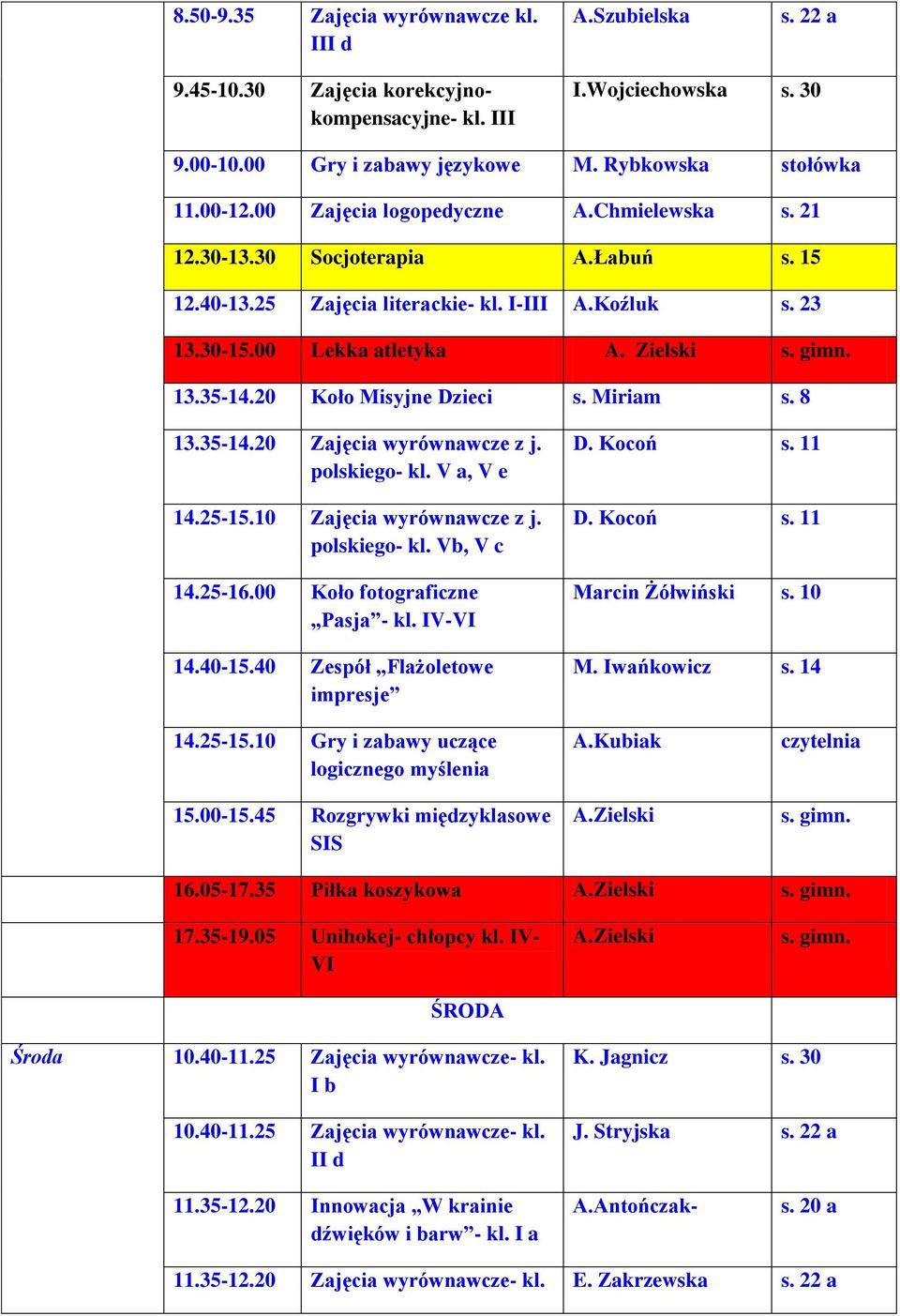 20 Koło Misyjne Dzieci s. Miriam s. 8 polskiego- kl. V a, V e 14.25-15.10 Zajęcia wyrównawcze z j. polskiego- kl. Vb, V c 14.25-16.00 Koło fotograficzne Pasja - kl. IV-VI 14.40-15.