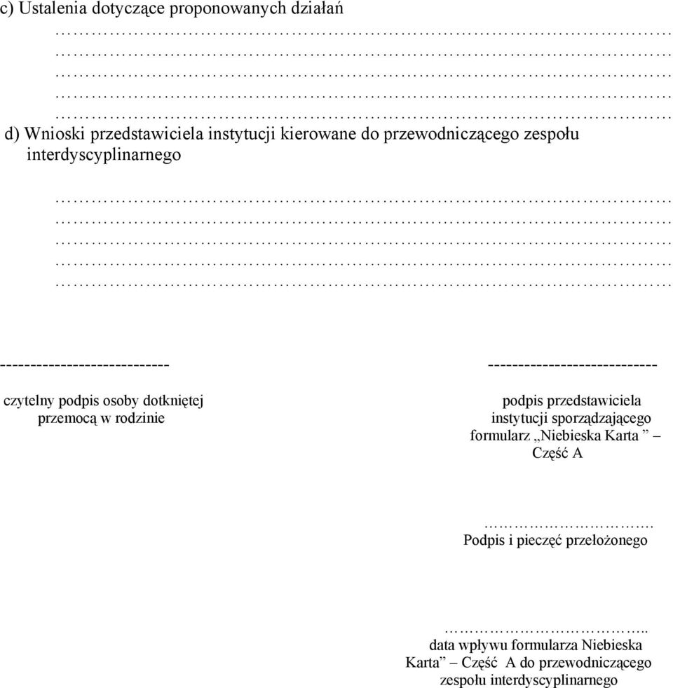 dotkniętej przemocą w rodzinie podpis przedstawiciela instytucji sporządzającego formularz Niebieska Karta Część A.