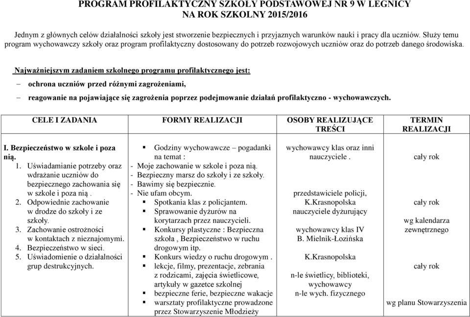 Najważniejszym zadaniem szkolnego programu profilaktycznego jest: ochrona uczniów przed różnymi zagrożeniami, reagowanie na pojawiające się zagrożenia poprzez podejmowanie działań profilaktyczno -