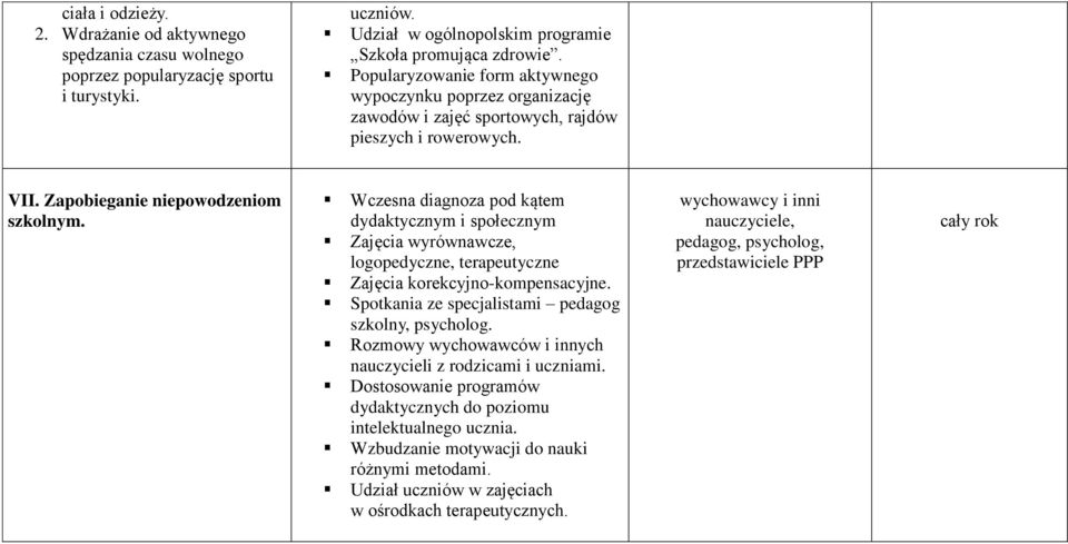 Wczesna diagnoza pod kątem dydaktycznym i społecznym Zajęcia wyrównawcze, logopedyczne, terapeutyczne Zajęcia korekcyjno-kompensacyjne. Spotkania ze specjalistami pedagog szkolny, psycholog.