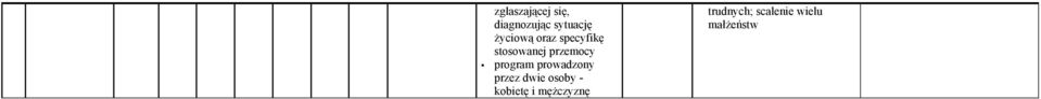 program prowadzony przez dwie osoby -