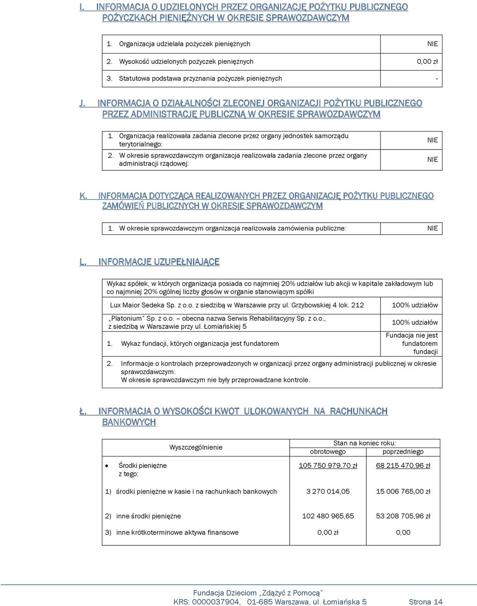 INFORMACJA O DZIAŁALNOŚCI ZLECONEJ ORGANIZACJI POŻYTKU PUBLICZNEGO PRZEZ ADMINISTRACJĘ PUBLICZNĄ W OKRESIE SPRAWOZDAWCZYM 1.