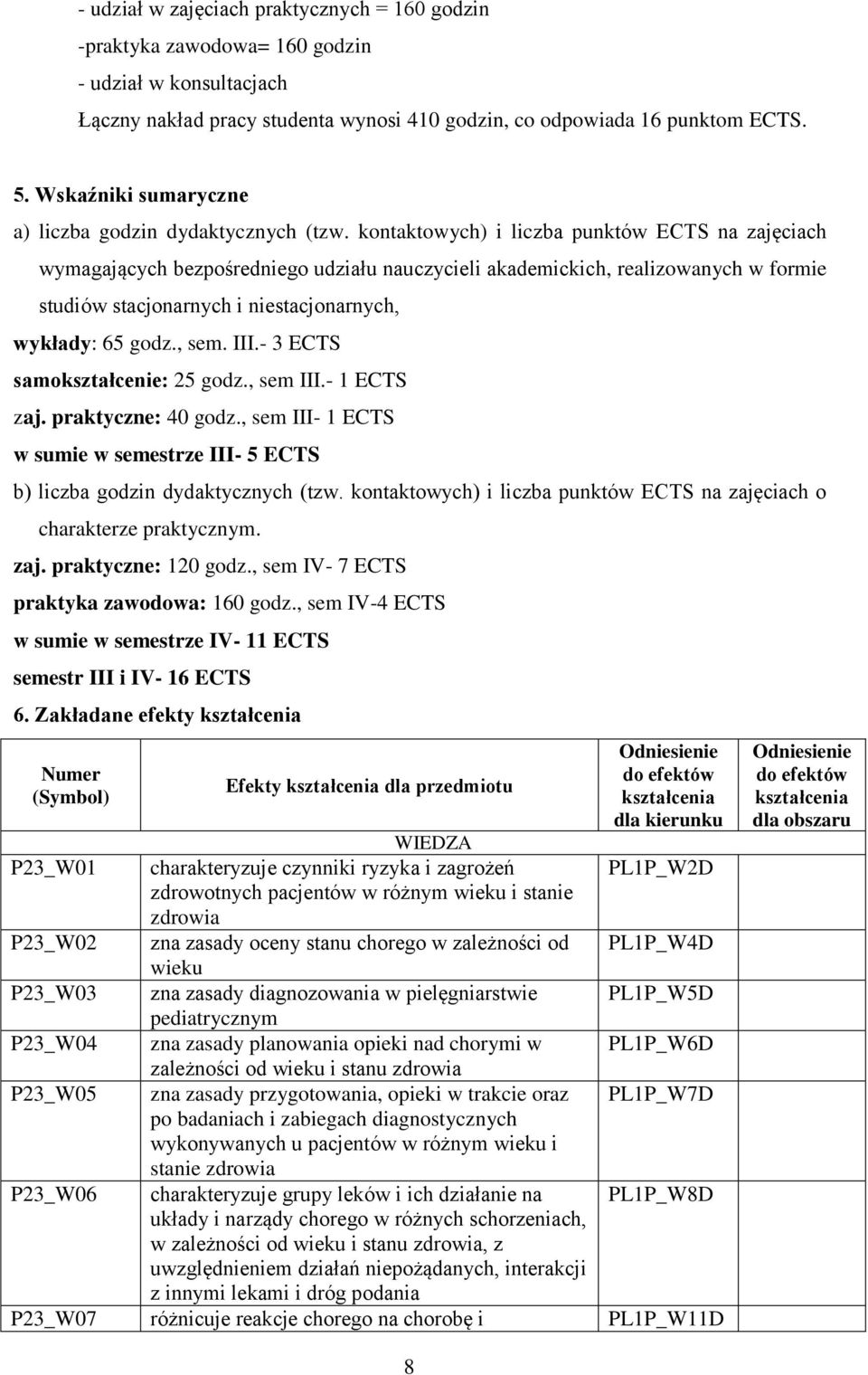 kontaktowych) i liczba punktów ECTS na zajęciach wymagających bezpośredniego udziału nauczycieli akademickich, realizowanych w formie studiów stacjonarnych i niestacjonarnych, wykłady: 65 godz., sem.