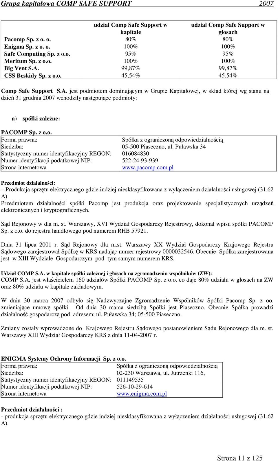 z o.o. Forma prawna: Spółka z ograniczoną odpowiedzialnością Siedziba: 05-500 Piaseczno, ul.