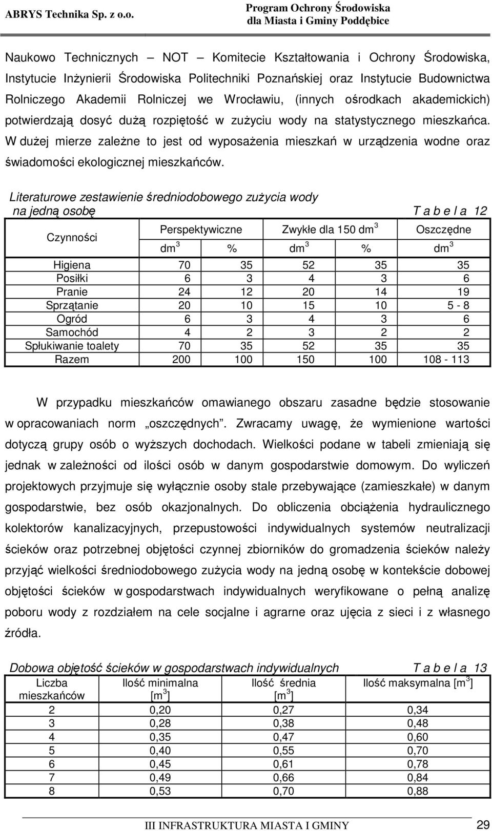 W duŝej mierze zaleŝne to jest od wyposaŝenia mieszkań w urządzenia wodne oraz świadomości ekologicznej mieszkańców.