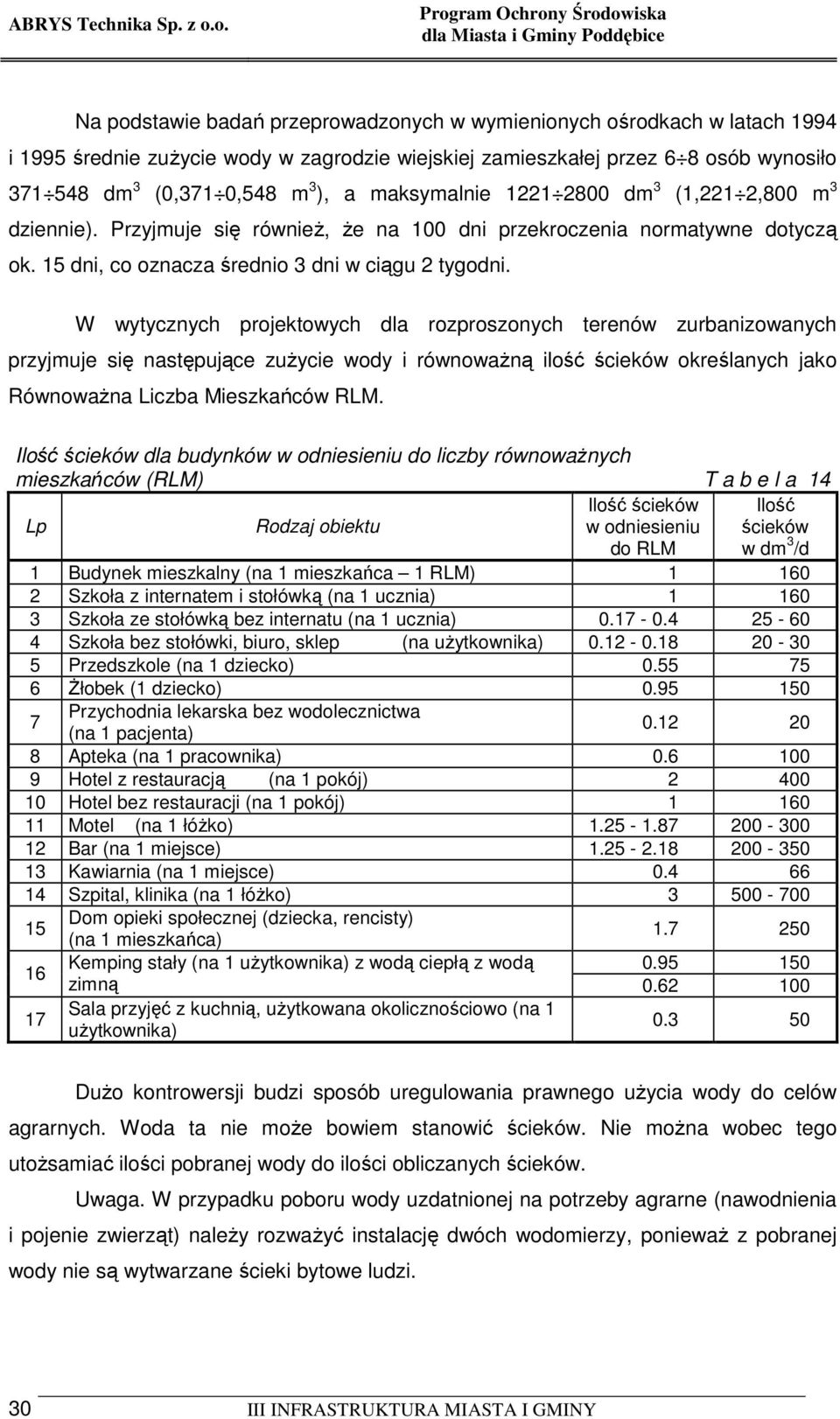 W wytycznych projektowych dla rozproszonych terenów zurbanizowanych przyjmuje się następujące zuŝycie wody i równowaŝną ilość ścieków określanych jako RównowaŜna Liczba Mieszkańców RLM.