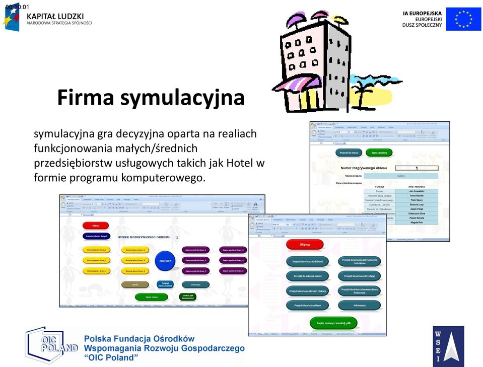 małych/średnich przedsiębiorstw usługowych