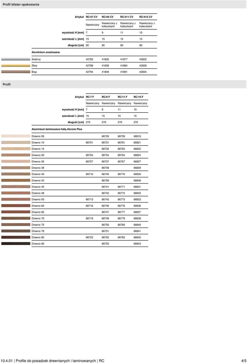 15 długość [cm] 270 270 270 270 Aluminium laminowane folią Alcrom Plus Drewno 09 66729 66759 66819 Drewno 10 66701 66731 66761 66821 Drewno 15 66732 66762 66822 Drewno 20 66704 66734 66764 66824