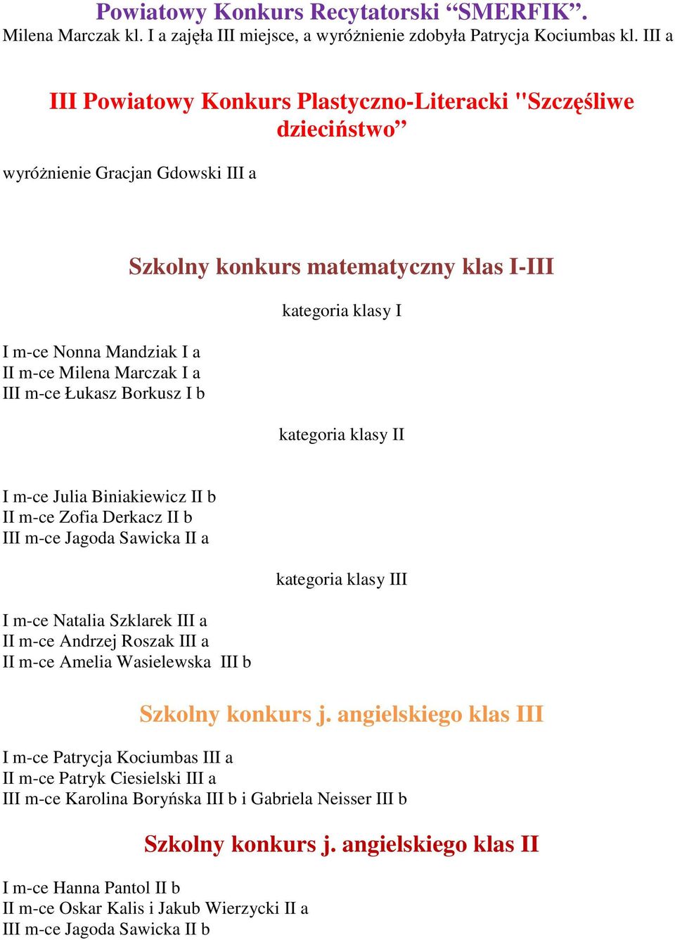 konkurs matematyczny klas I-III kategoria klasy I kategoria klasy II I m-ce Julia Biniakiewicz II b II m-ce Zofia Derkacz II b III m-ce Jagoda Sawicka II a I m-ce Natalia Szklarek III a II m-ce