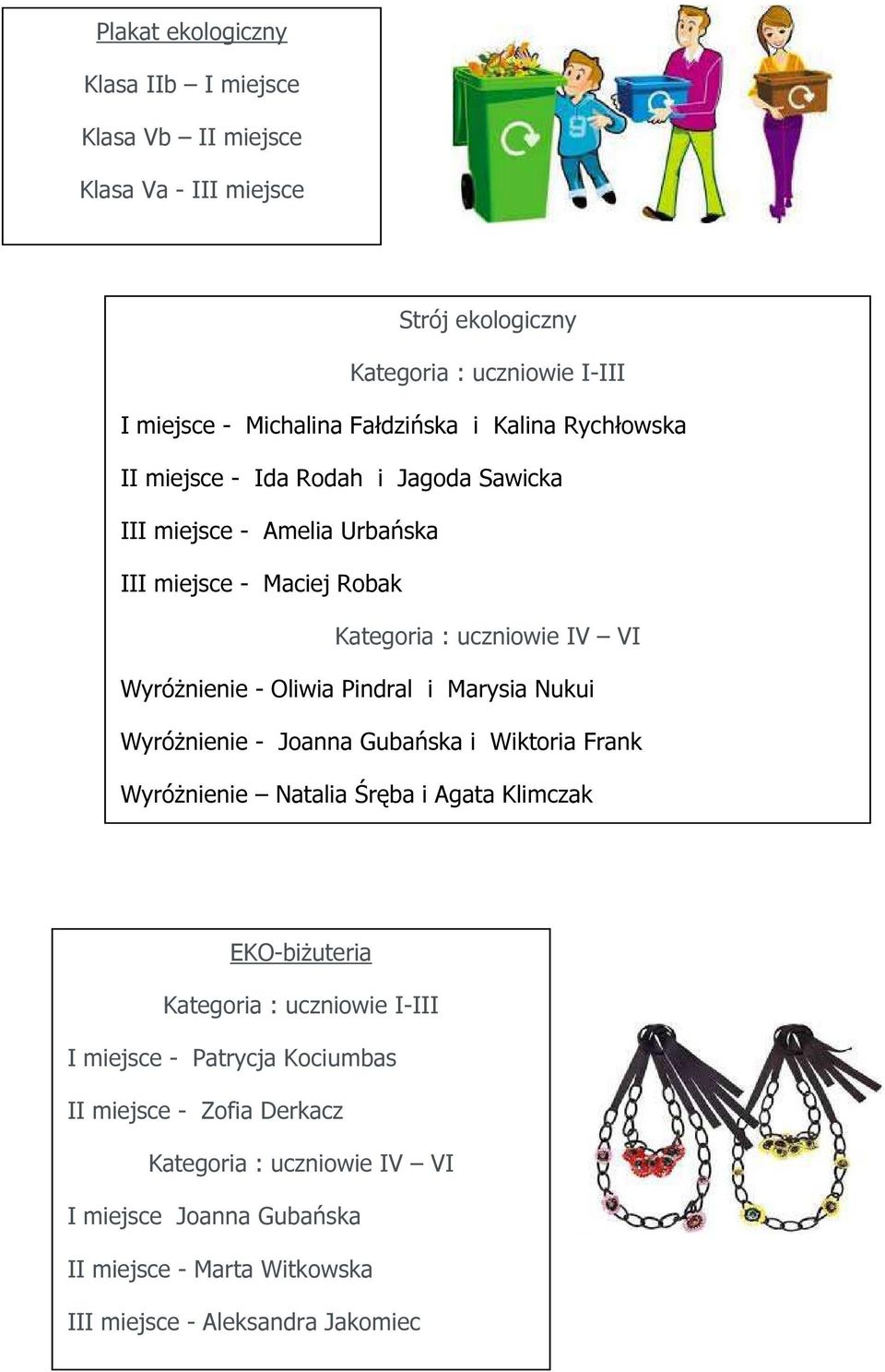 Pindral i Marysia Nukui Wyróżnienie - Joanna Gubańska i Wiktoria Frank Wyróżnienie Natalia Śręba i Agata Klimczak EKO-biżuteria Kategoria : uczniowie I-III I