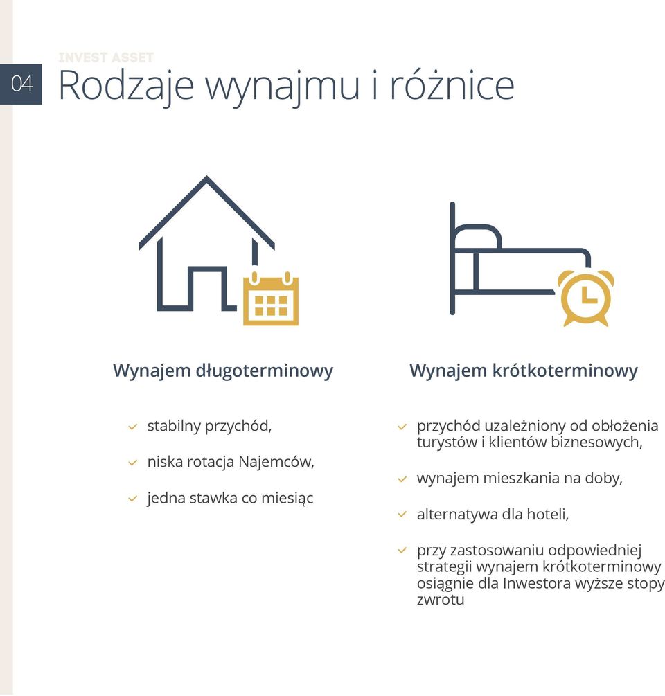 turystów i klientów biznesowych, wynajem mieszkania na doby, alternatywa dla hoteli, przy