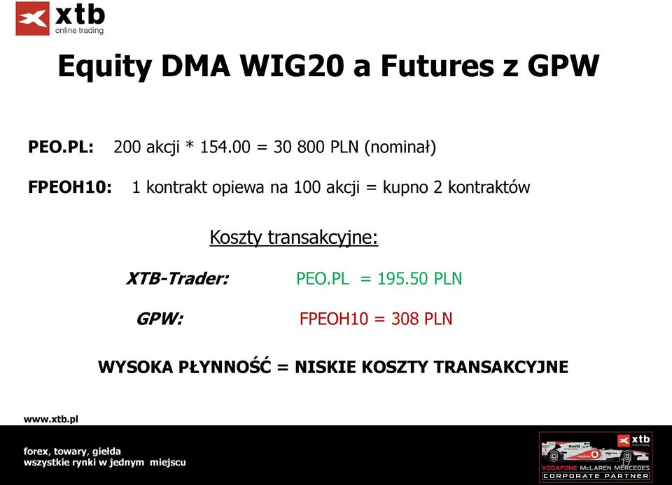 kontraktów Koszty transakcyjne: XTB-Trader: GPW: PEO.PL = 195.