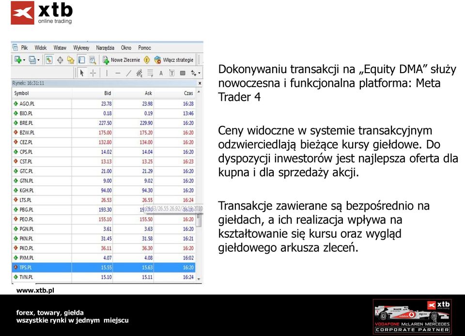 Do dyspozycji inwestorów jest najlepsza oferta dla kupna i dla sprzedaży akcji.