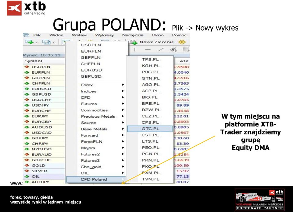 na platformie XTB- Trader