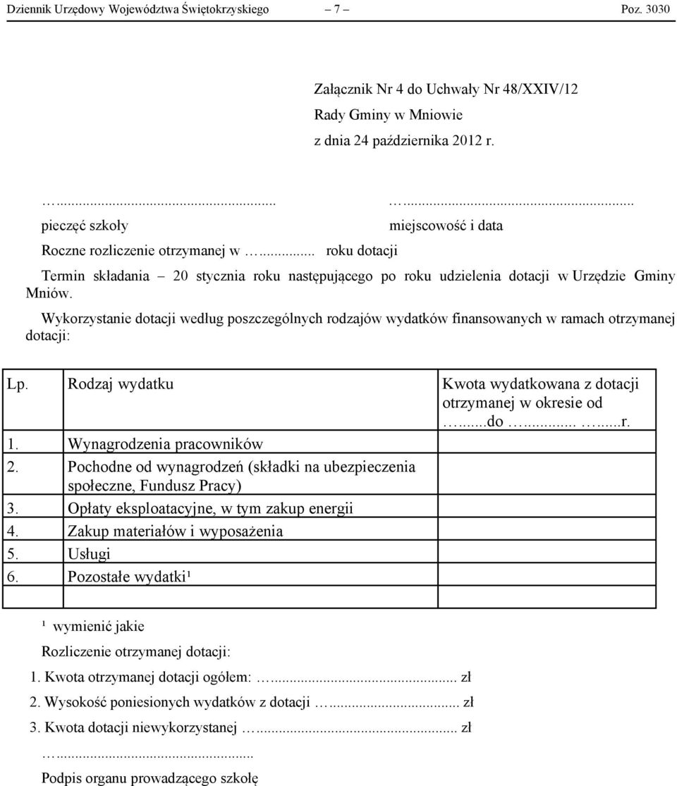 Wykorzystanie dotacji według poszczególnych rodzajów wydatków finansowanych w ramach otrzymanej dotacji: Lp. Rodzaj wydatku Kwota wydatkowana z dotacji otrzymanej w okresie od...do......r. 1.
