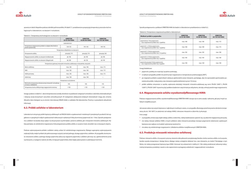 Tabela 6.2. Temperatura rozgrzewania próbek w laboratorium Tabela 6.1.