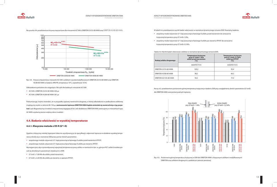 przesunięcia fazowego δ asfaltu po starzeniu RTFOT do oznaczenia krytycznej temperatury przy G*/sinδ=2.2 kpa. Tabela 4.4. Wyniki badań właściwości asfaltów w reometrze dynamicznego ścinania DSR.