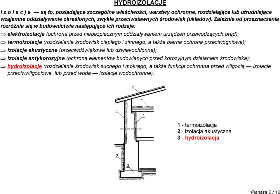 (rozdzielenie środowisk ciepłego i zimnego, a także bierna ochrona przeciwogniowa); fi izolacje akustyczne (przeciwdźwiękowe lub dźwiękochłonne); fi izolacje antykorozyjne (ochrona elementów